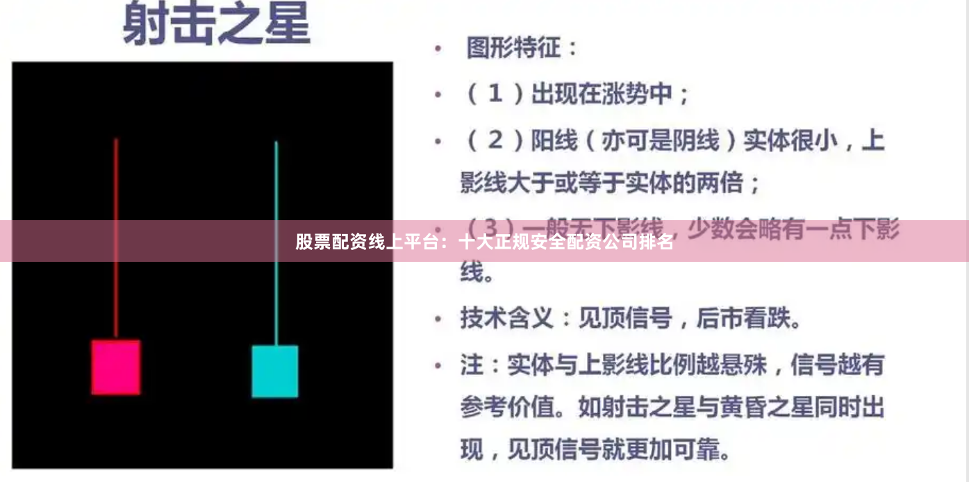 股票配资线上平台：十大正规安全配资公司排名