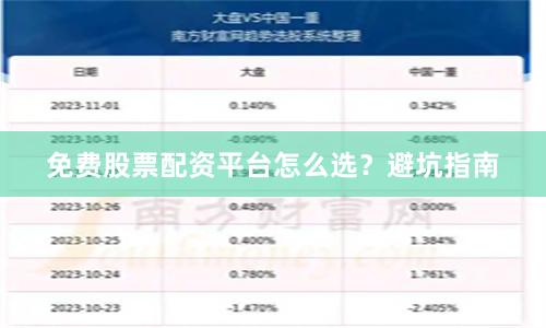 免费股票配资平台怎么选？避坑指南